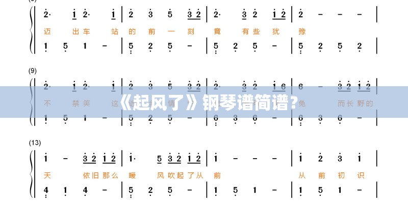 《起风了》钢琴谱简谱？