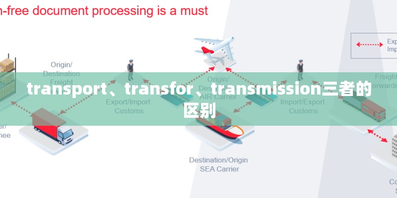 transport、transfor、transmission三者的区别